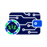 SizWallet